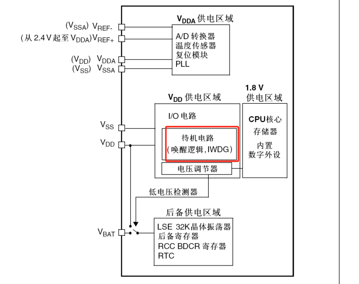 有帮助的截图